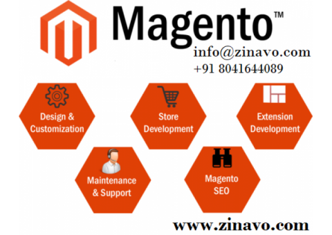 Magento Website Development Services