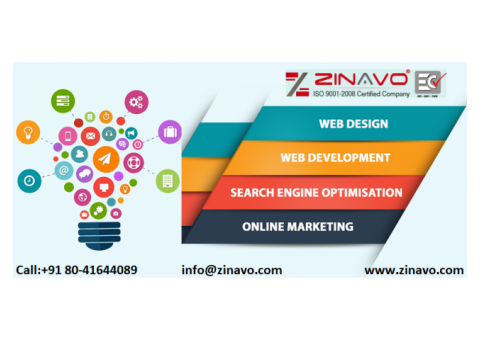 Best Web Design | Website Development and SEO Company